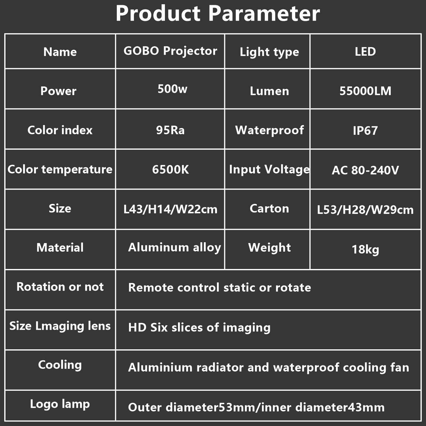 500W